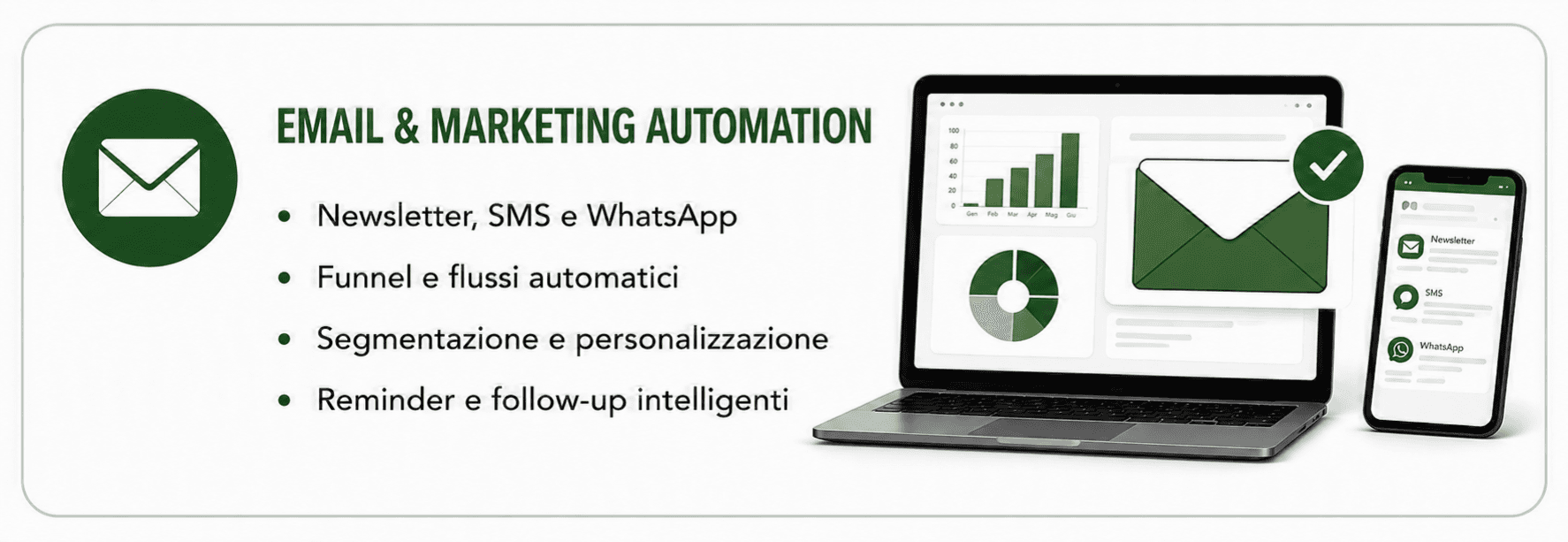 Email & marketing automation