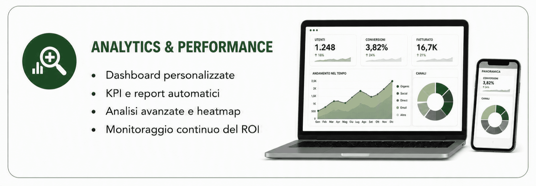 Analytics & performance
