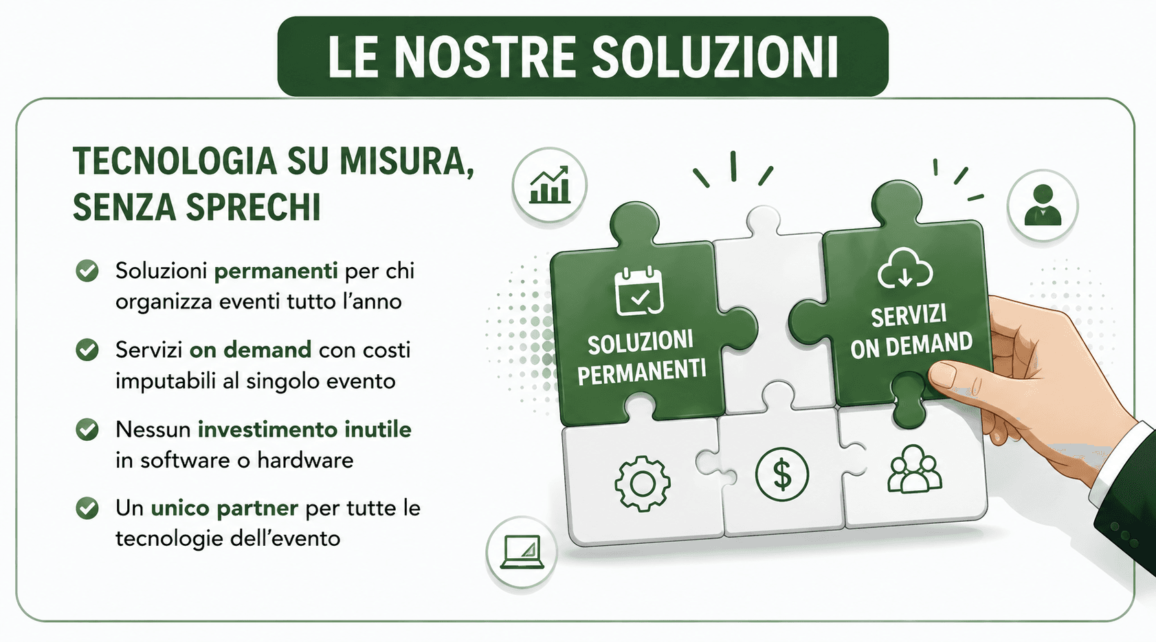 Tecnologia su misura, senza sprechi