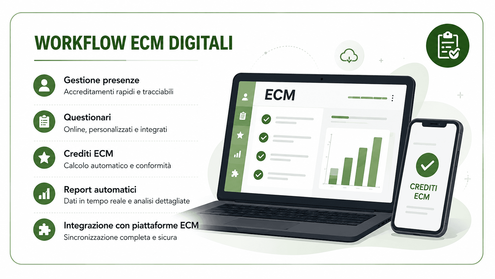 Workflow ECM digitali