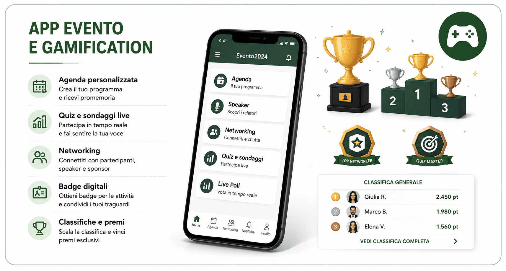 App evento e gamification