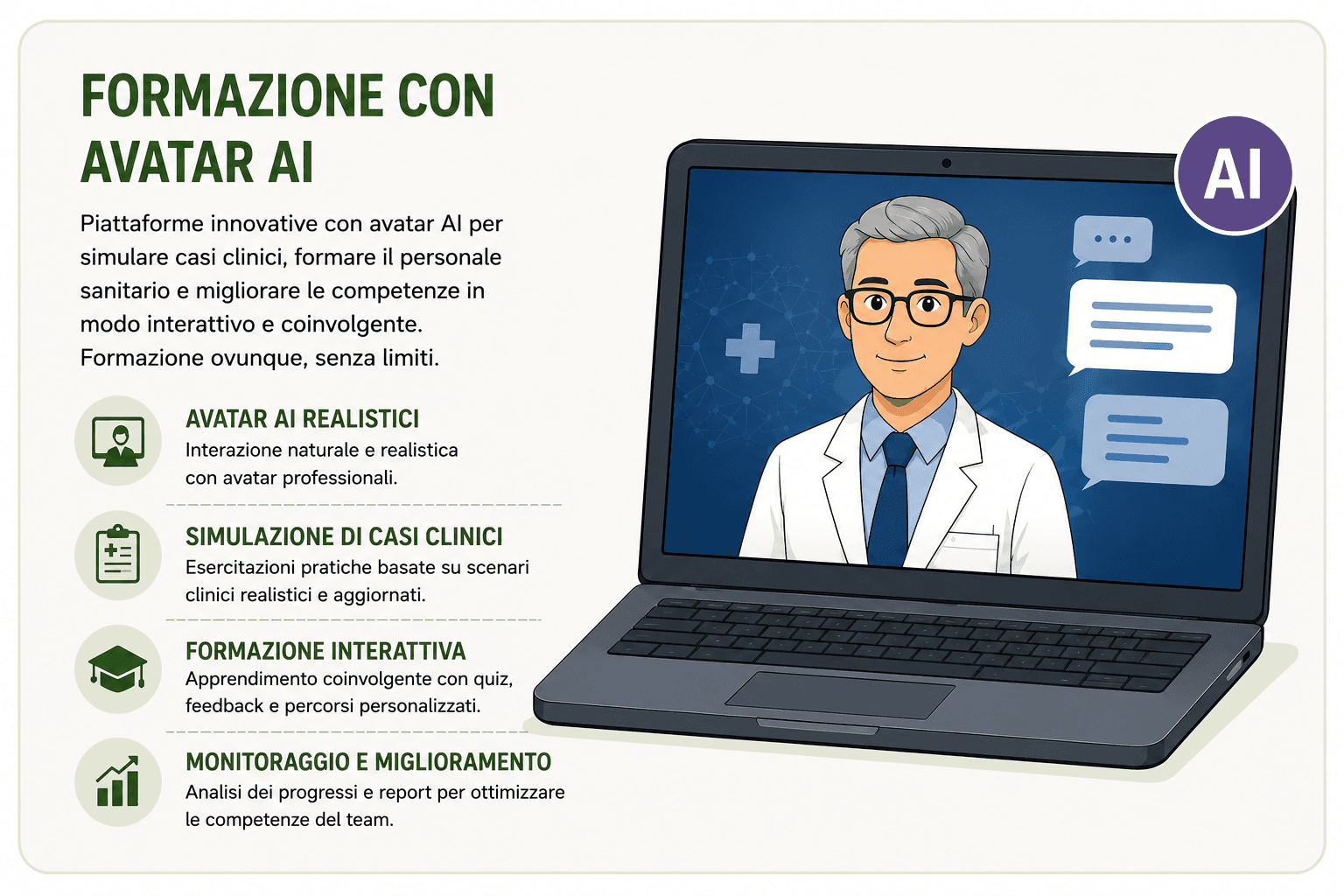 Formazione con avatar AI