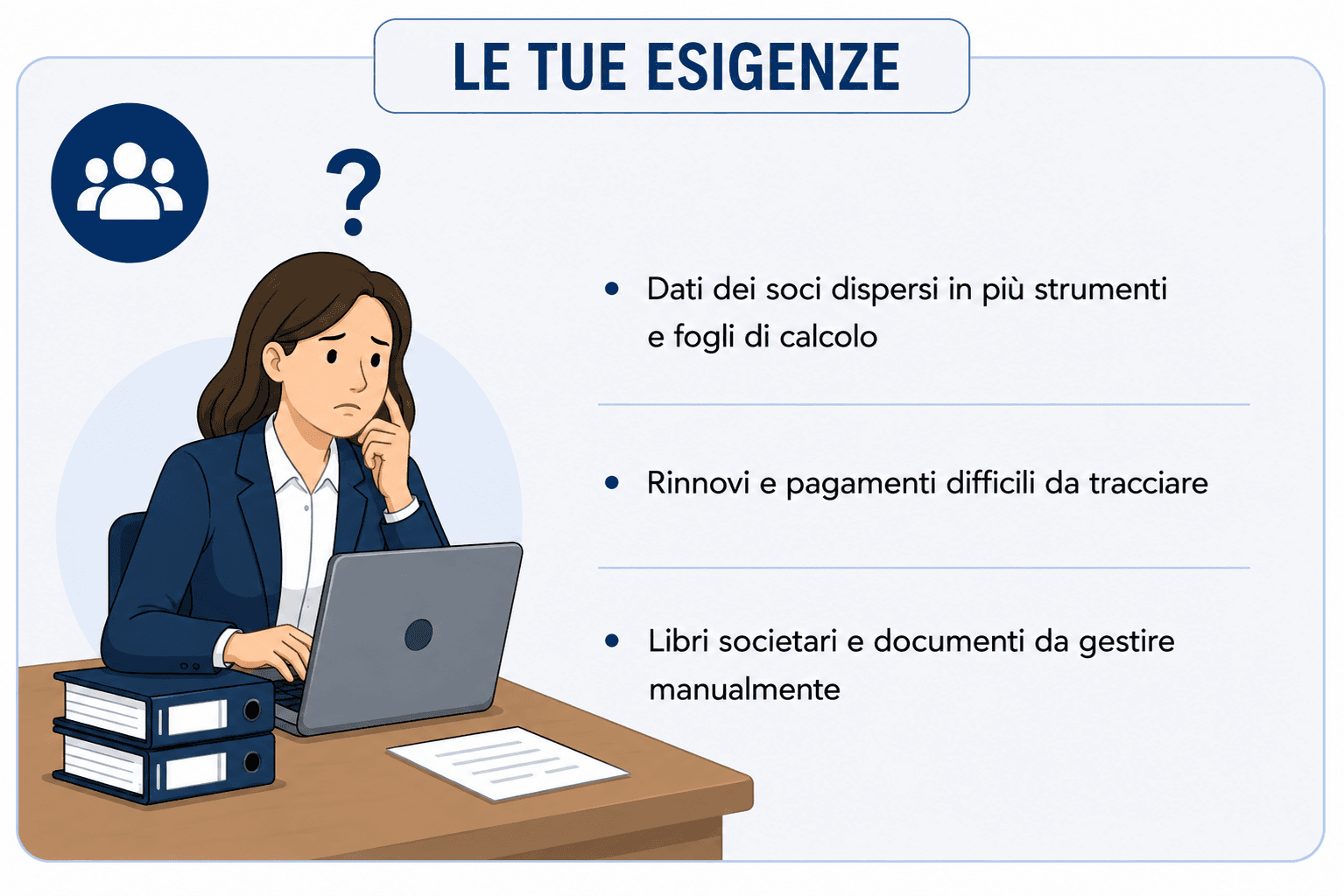 Gestione soci, quote associative e libri societari