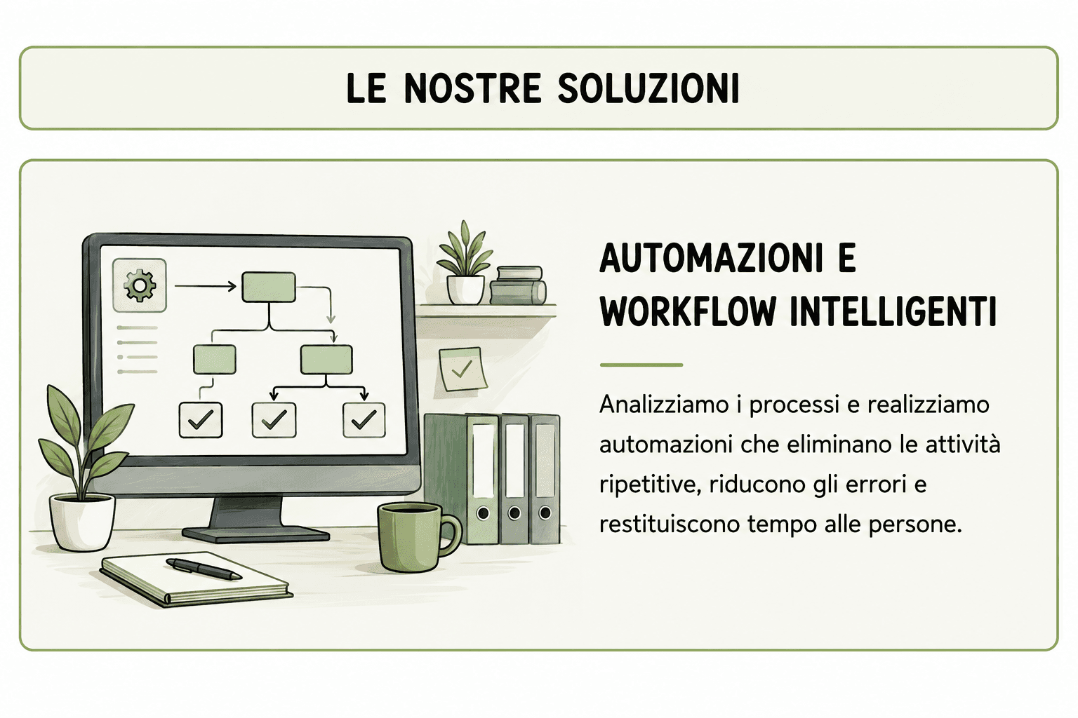 Automazioni e workflow intelligenti
