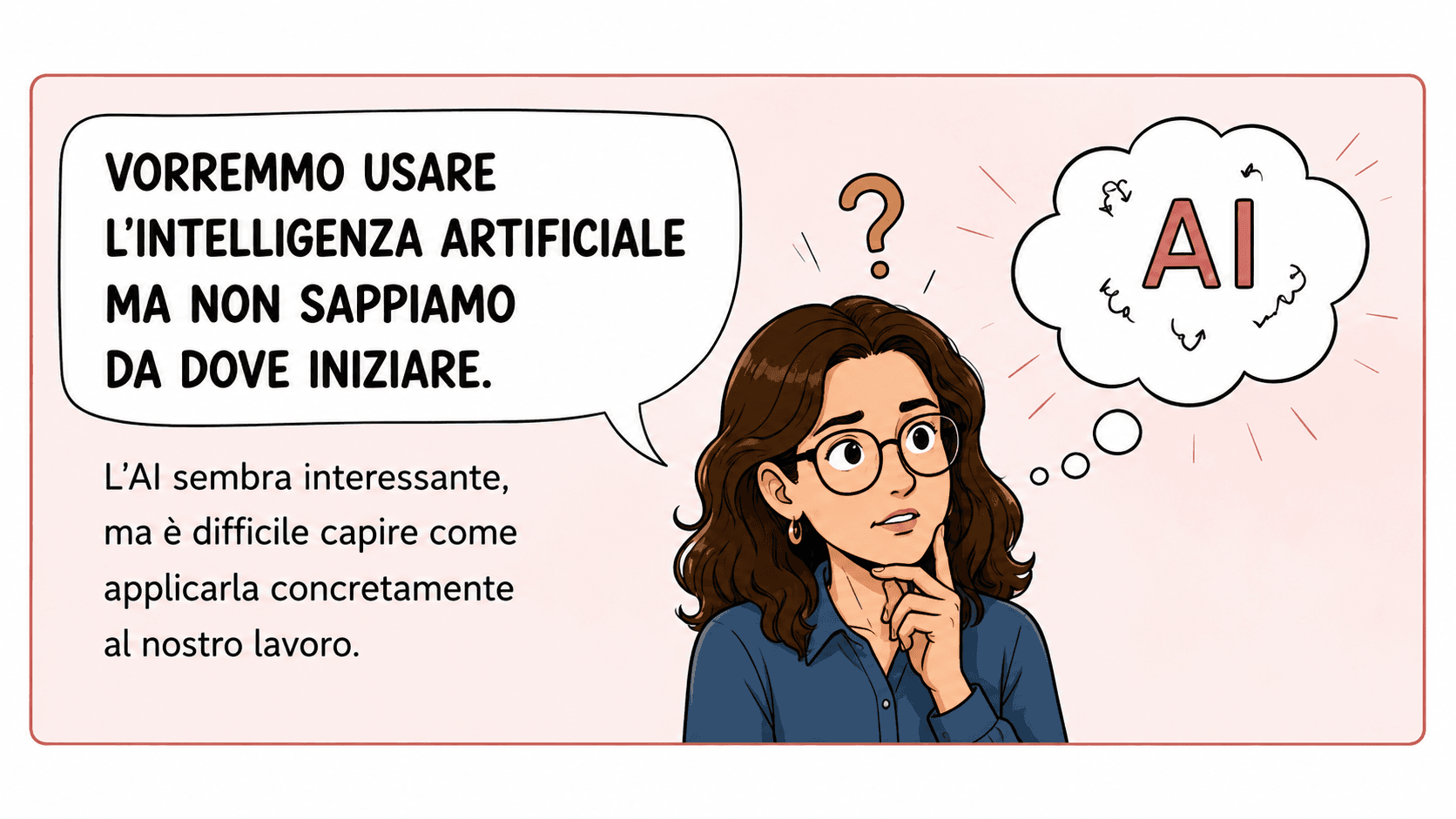Vorremmo usare l'intelligenza artificiale ma non sappiamo da dove iniziare